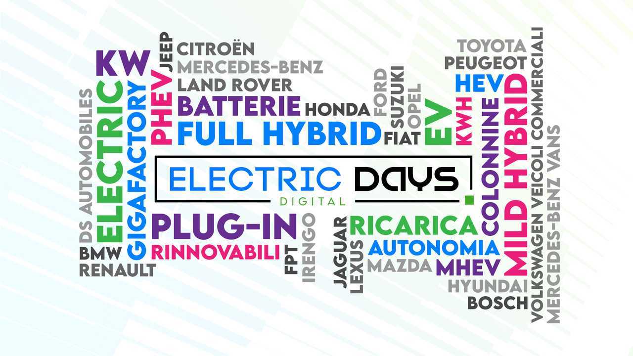 Tag Cloud
