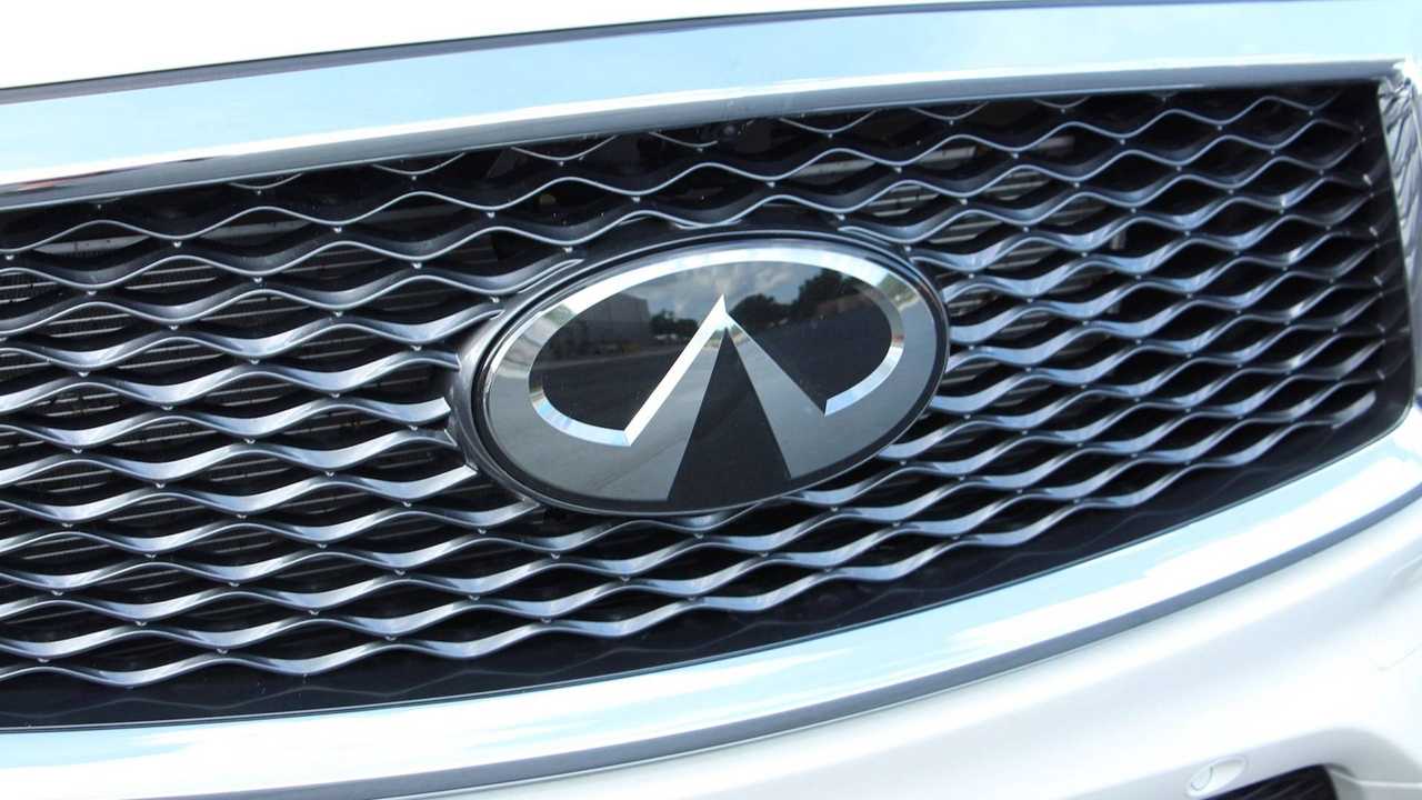 Acura RDX Vs. Infiniti QX50