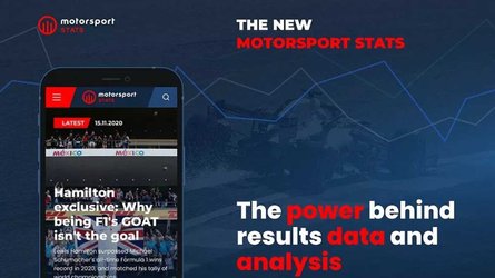 motorsport launches motorsports stats website