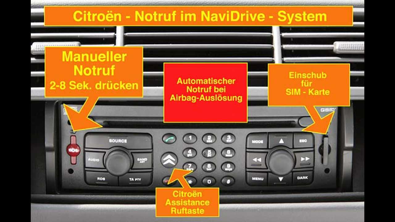 Notruf mit Citroën