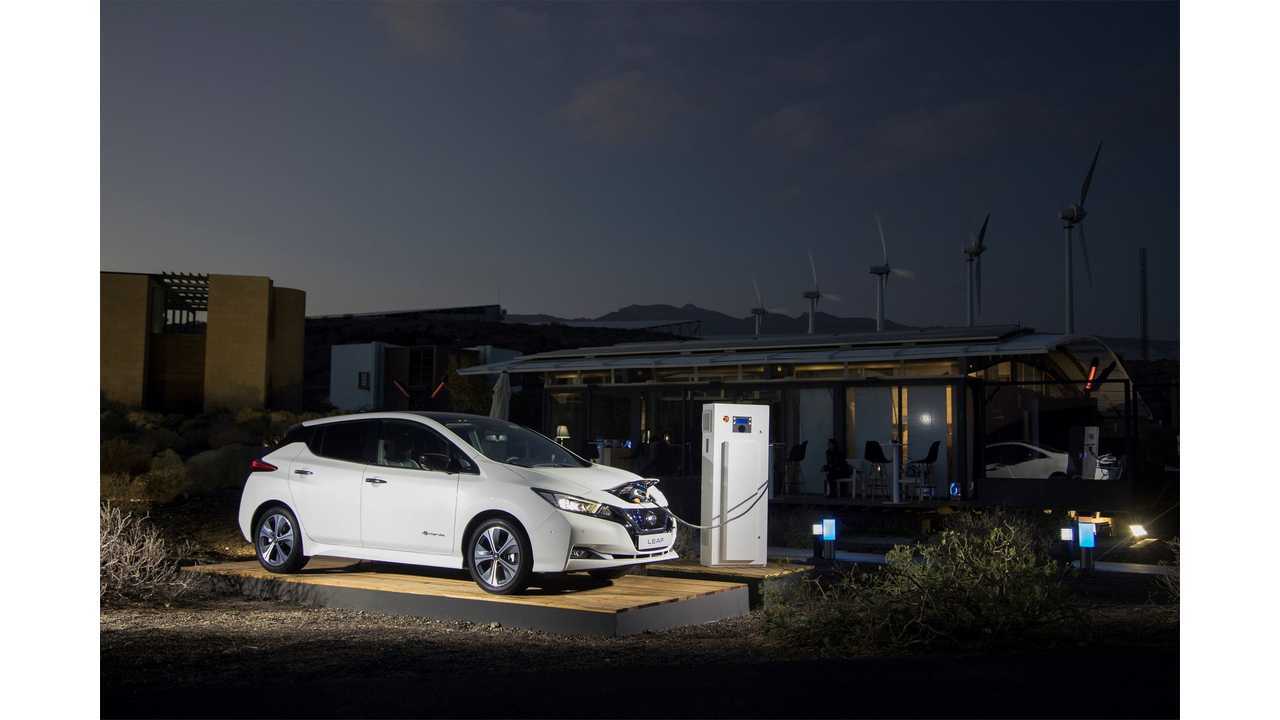 Op-Ed: 2018 U.S. Plug-In Electric Vehicle Sales Predictions