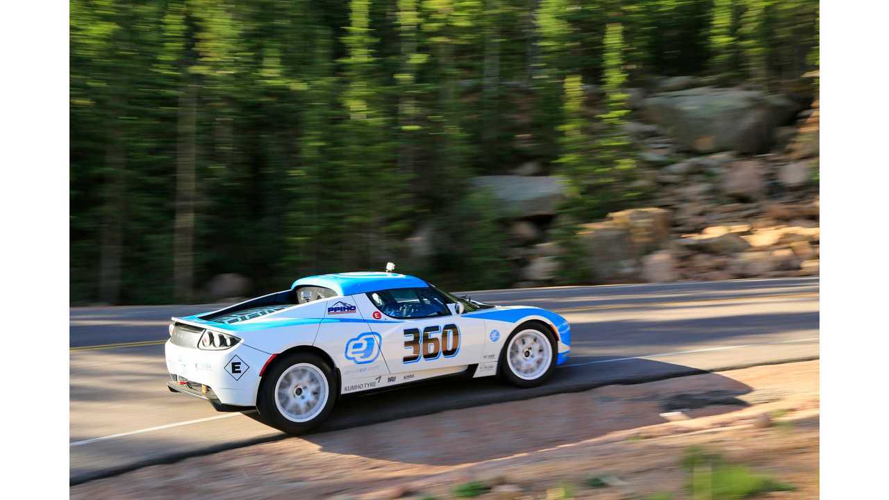 Tesla Roadster 360