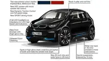 Highlights of the new BMW i3 & BMW i3s