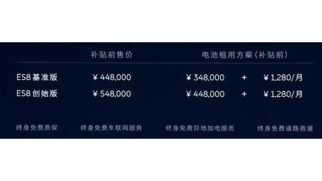 NIO ES8 - prices of base and upper trim with and without battery lease