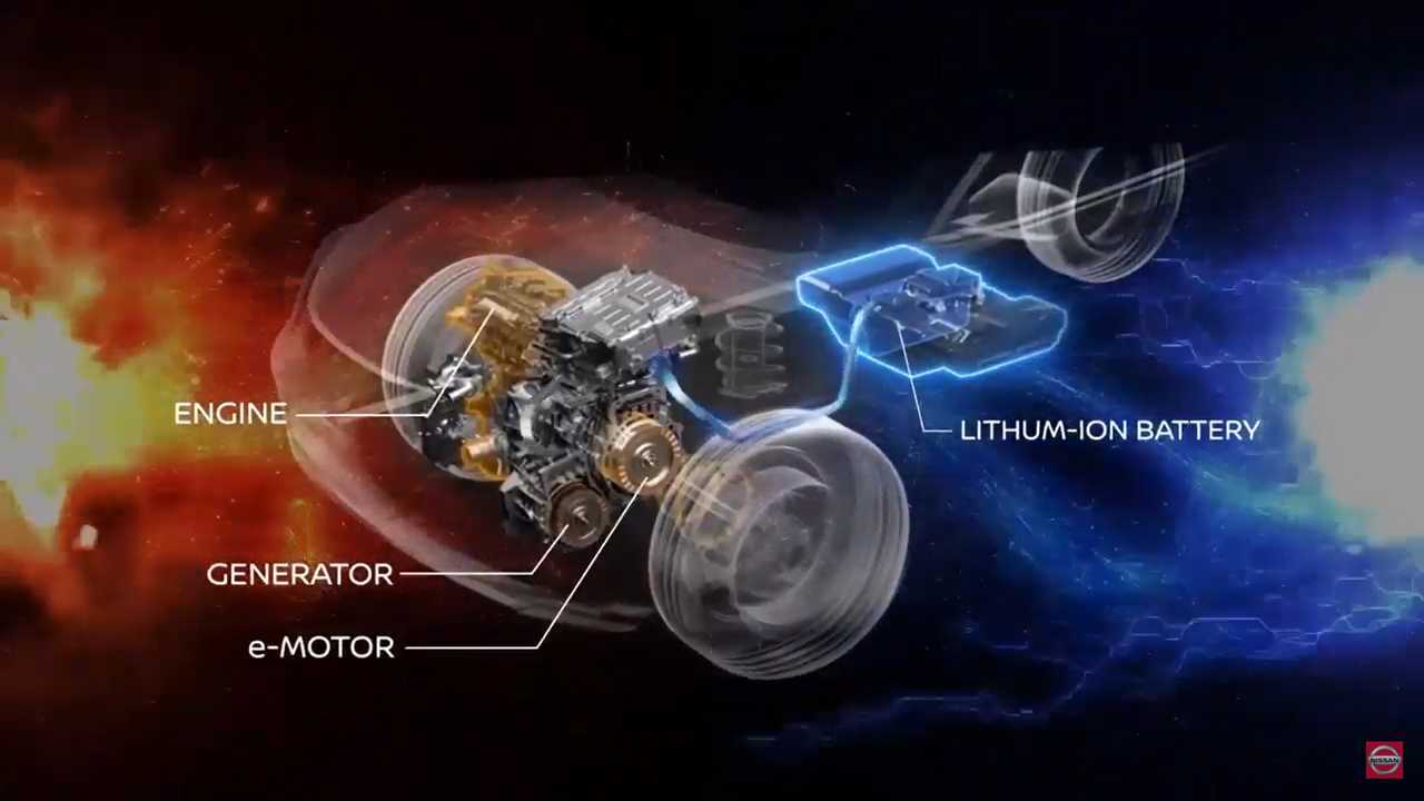Nissan Kicks e-Power 2021