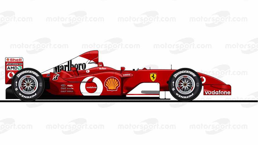 Ferrari F2002