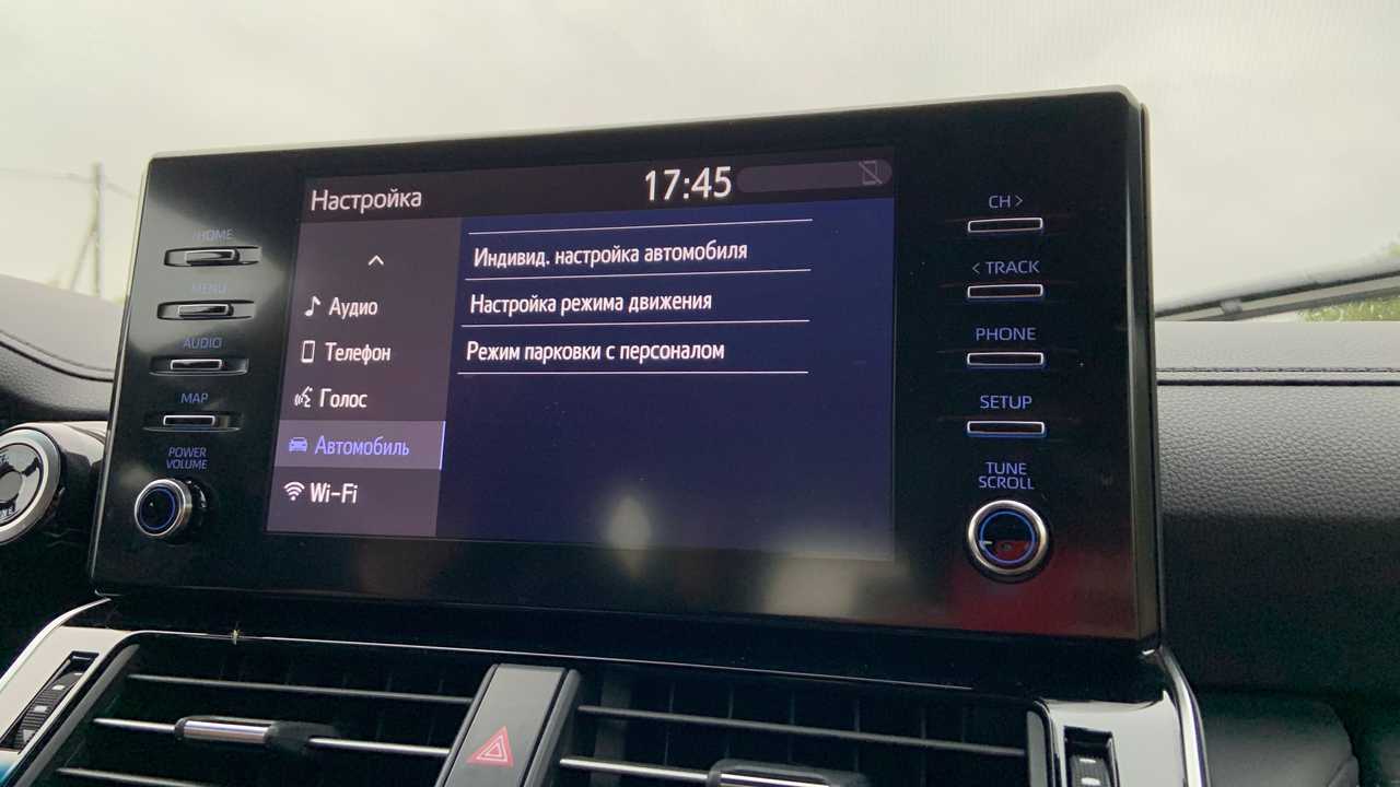 Трудности перевода Toyota Land Cruiser 300