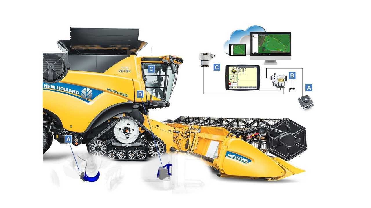 NutriSense di New Holland