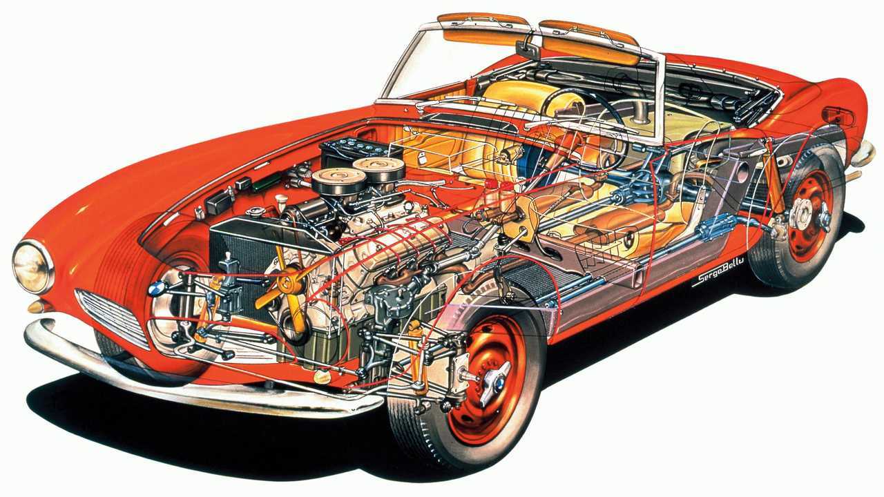 BMW 507 1955-1959