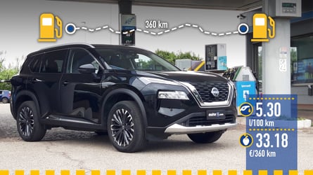 Tatsächlicher Verbrauch: Nissan X-Trail Mildhybrid im Test