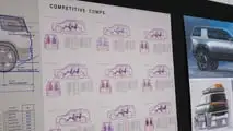 2026 Rivian R2 Prototype Drive