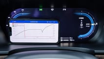 2023 Volvo V90 T8 Ricarica Ibrida Plug-In