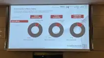 La ricerca Nomisma sul valore della Motor Valley