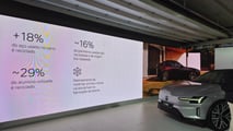Volvo ES90 2027 em Interlagos (BR)