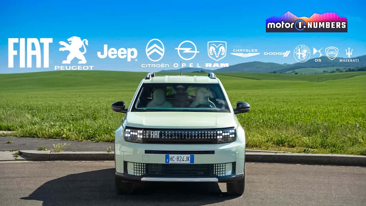Motor1 Numbers: Fiat haucht Stellantis neues Leben ein