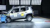 Jeep Renegade 2024 - Teste de colisão