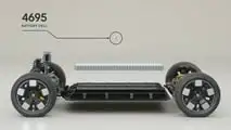 Rivian R2