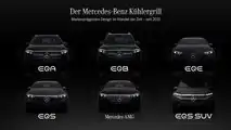 Mercedes-Benz Evolution der markenprägenden Kühlergrilldesigns seit 2021.