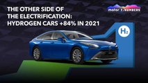 Hydrogen Car Sales Info Graphic