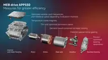 Motor eléctrico de 210 kW de Volkswagen