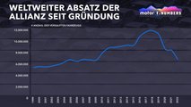 Motor1 Numbers: Die Renault-Nissan-Mitsubishi Allianz