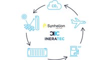 Ineratec