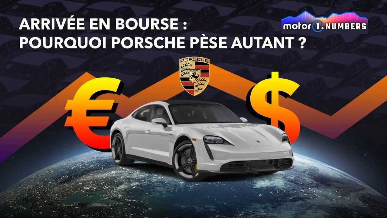 Pourquoi Porsche pèse autant pour son entrée en Bourse