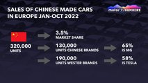 Motor1 Numbers Chinese Market