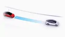 تيسلا موديل أس 2021