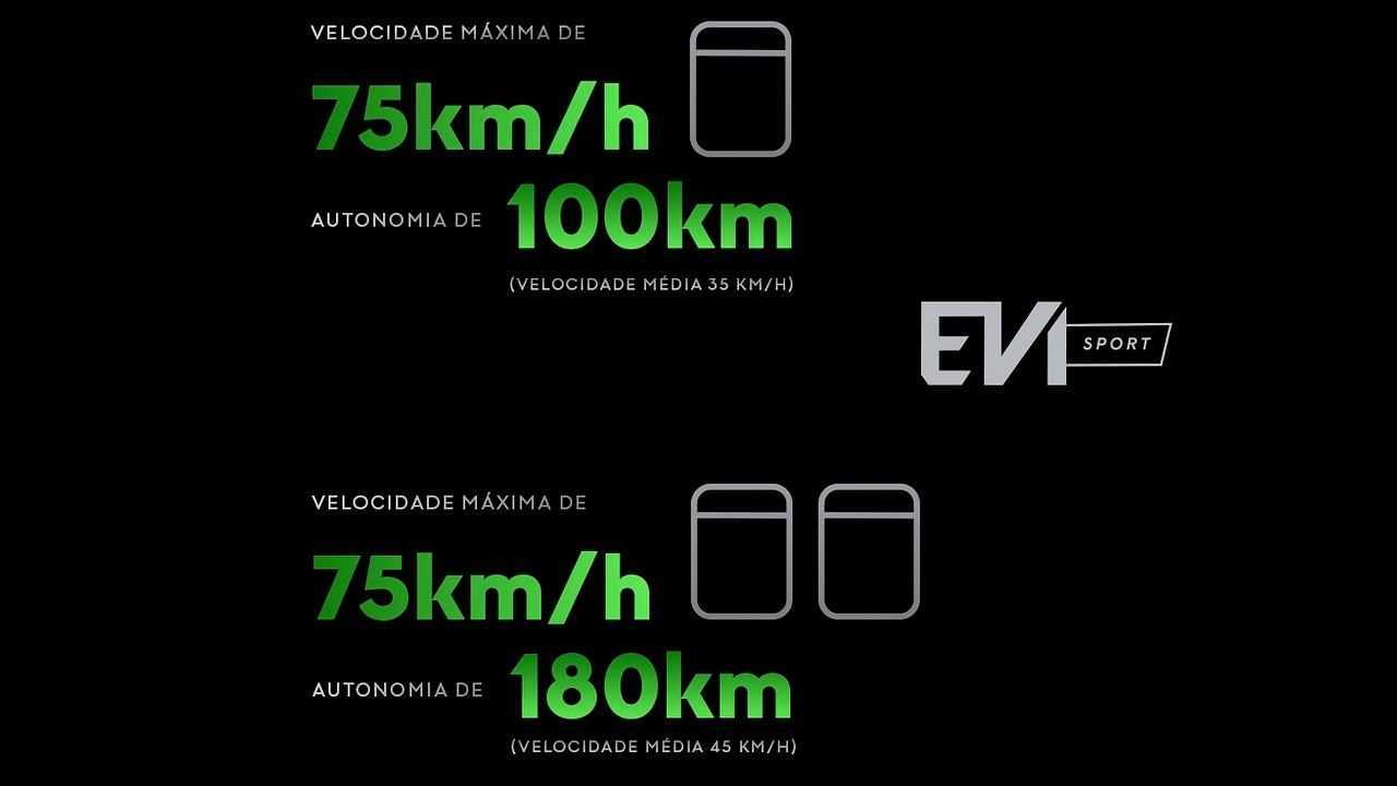 voltz-ev1-3