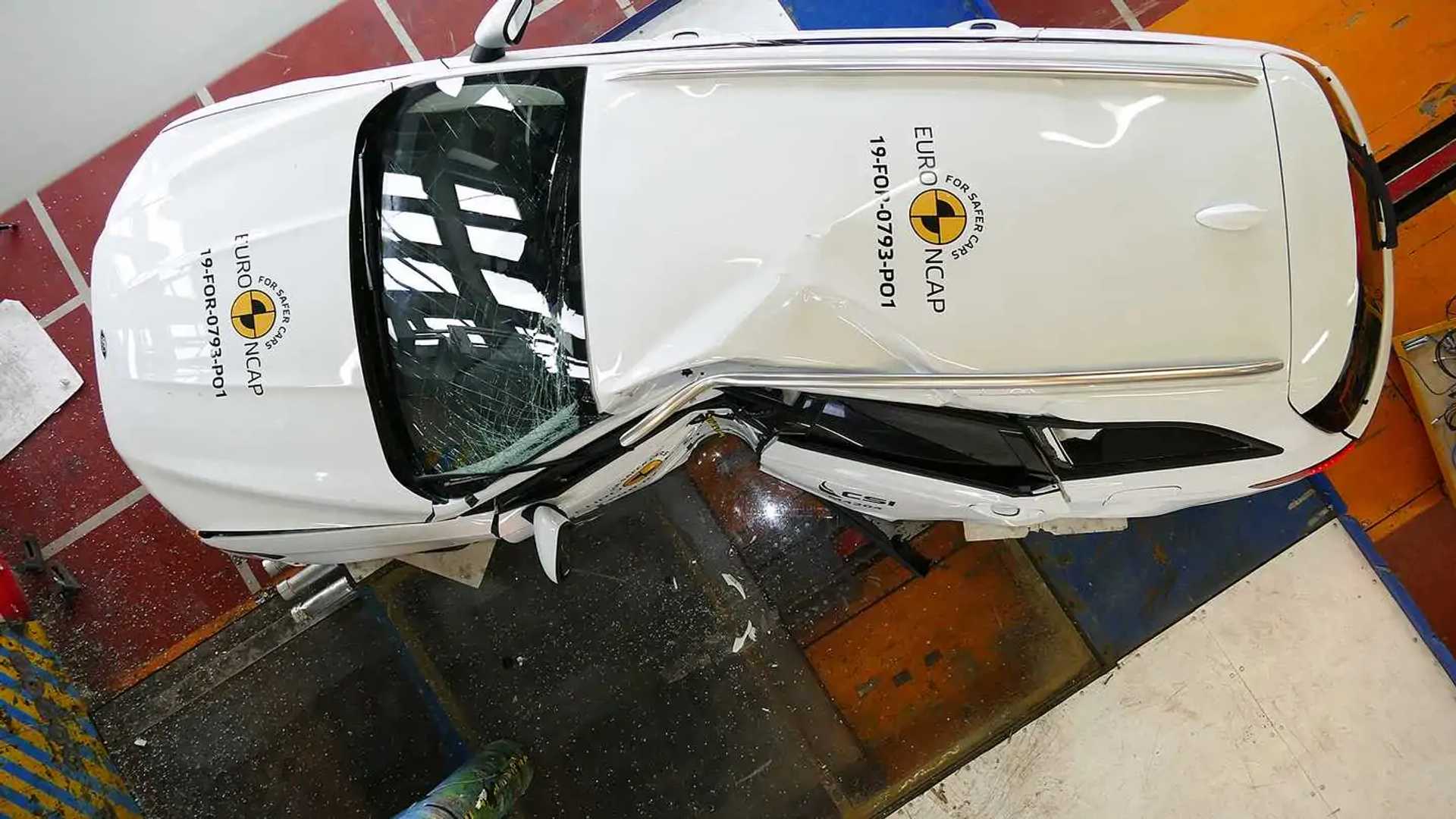 Ford Mondeo Crash Test Euro NCAP 2019