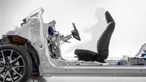 Toyota TGNA GA-B Platform