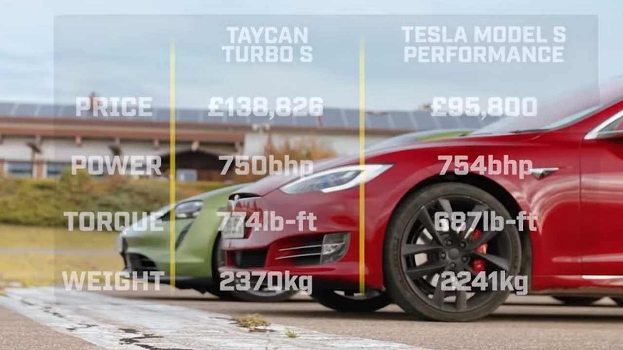 Porsche vs Tesla, la prova