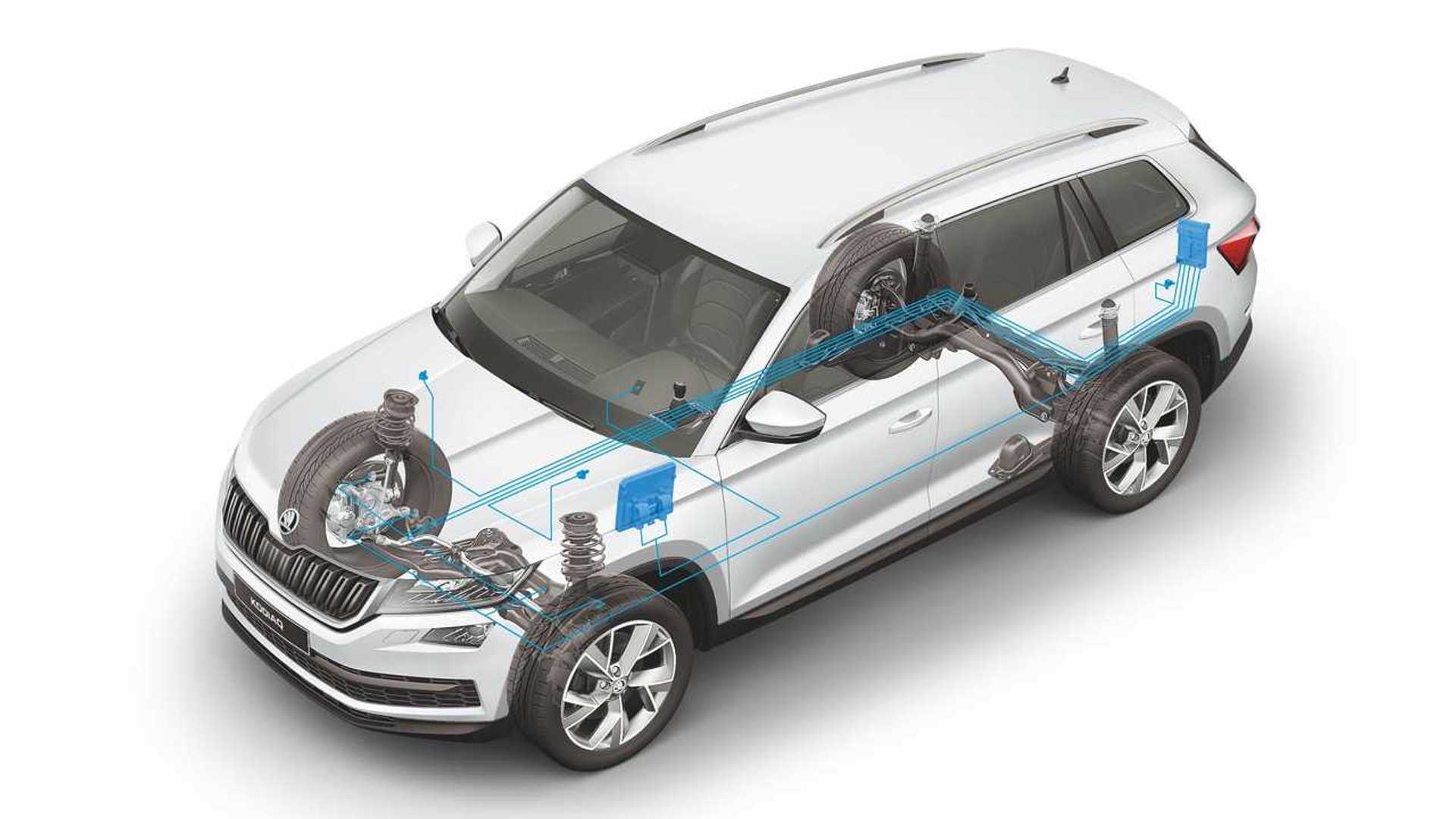 Skoda kodiaq 2022 салон. Skoda kodiak. Шкода кодиак. Шкода кодиак дергается. Шкода кодиак дергается.