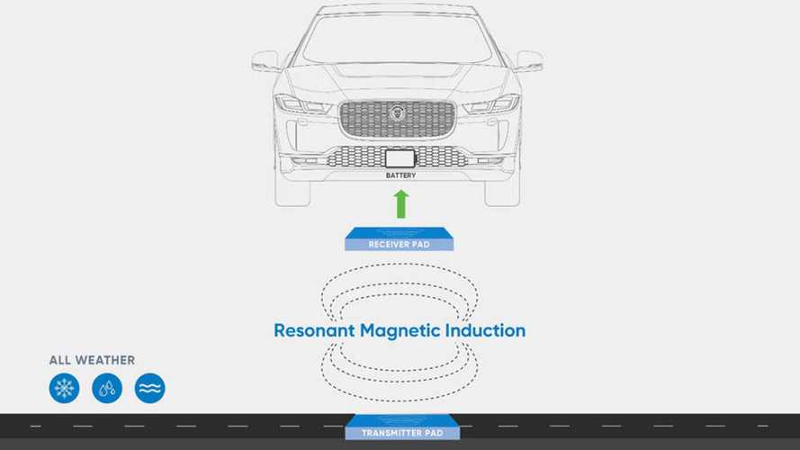 Jaguar I-Pace con ricarica wireless: come funziona il super-taxi di Oslo