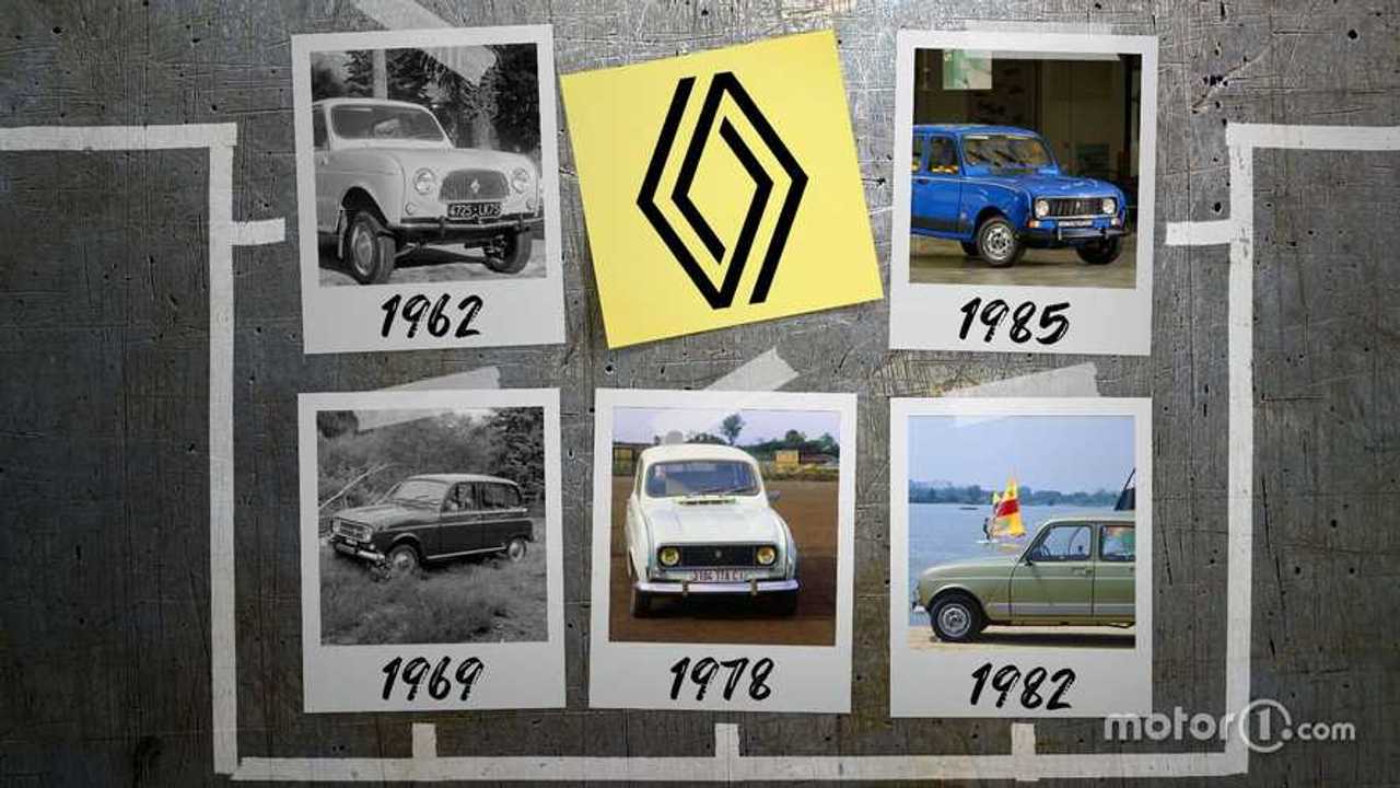 Copertina-Retrospettiva-renault