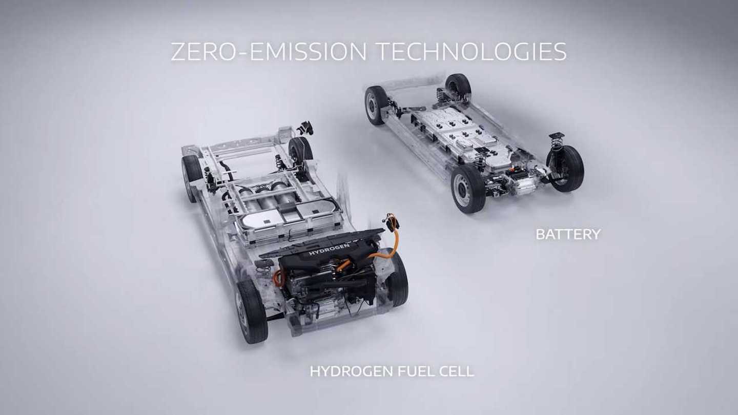 Stellantis Reveals PlugIn Hydrogen Fuel Cell Van