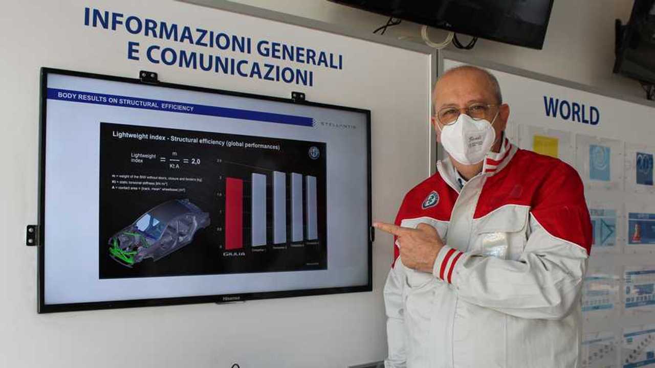 Alfa Romeo, il CEO Jean Philippe Imparato a Cassino e Pomigliano