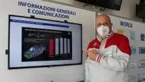 Alfa Romeo, il CEO Jean Philippe Imparato a Cassino e Pomigliano