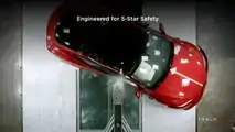 Tesla Model S Plaid safety