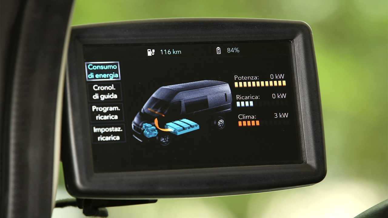 Fiat Professional E-Ducato - Interni