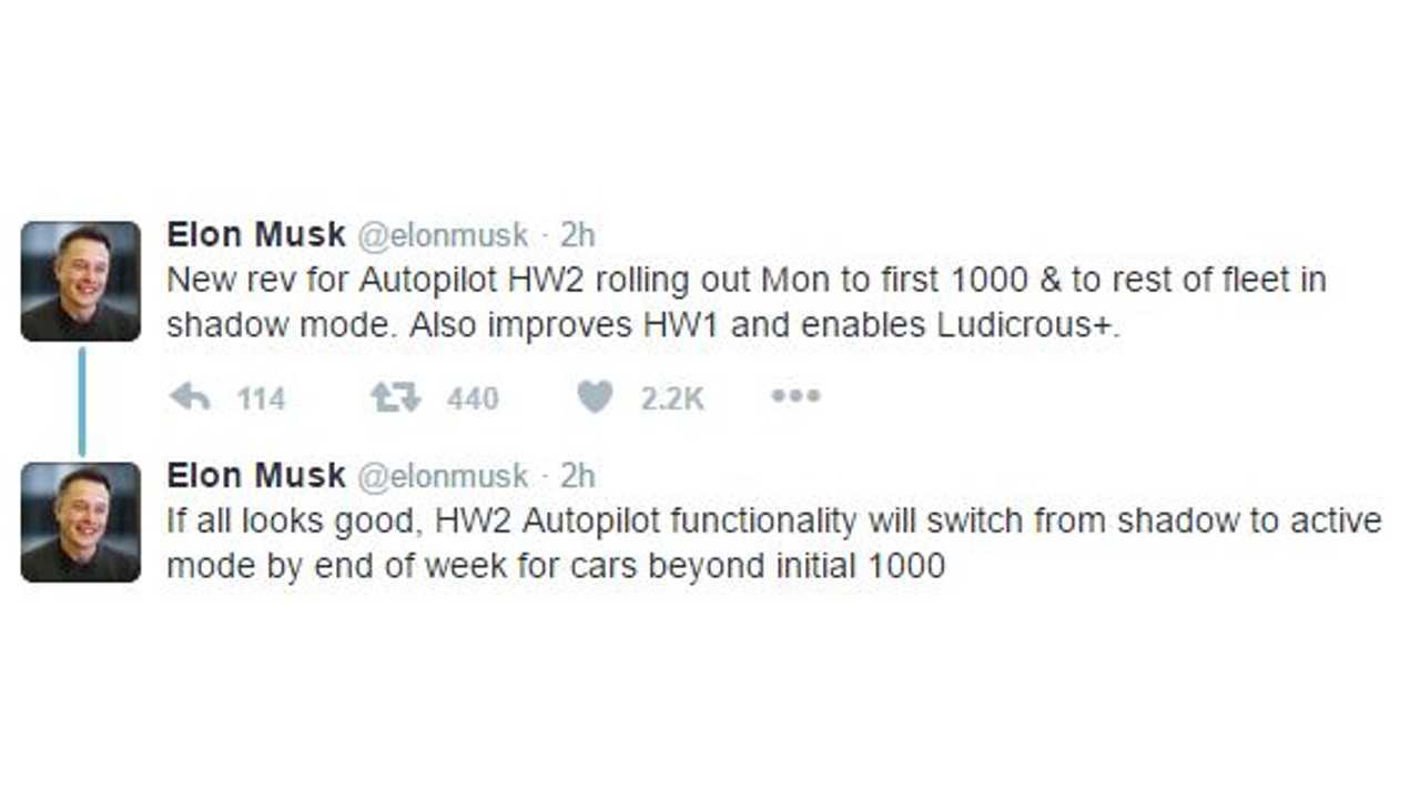 You never know what the next Musk tweet will bring