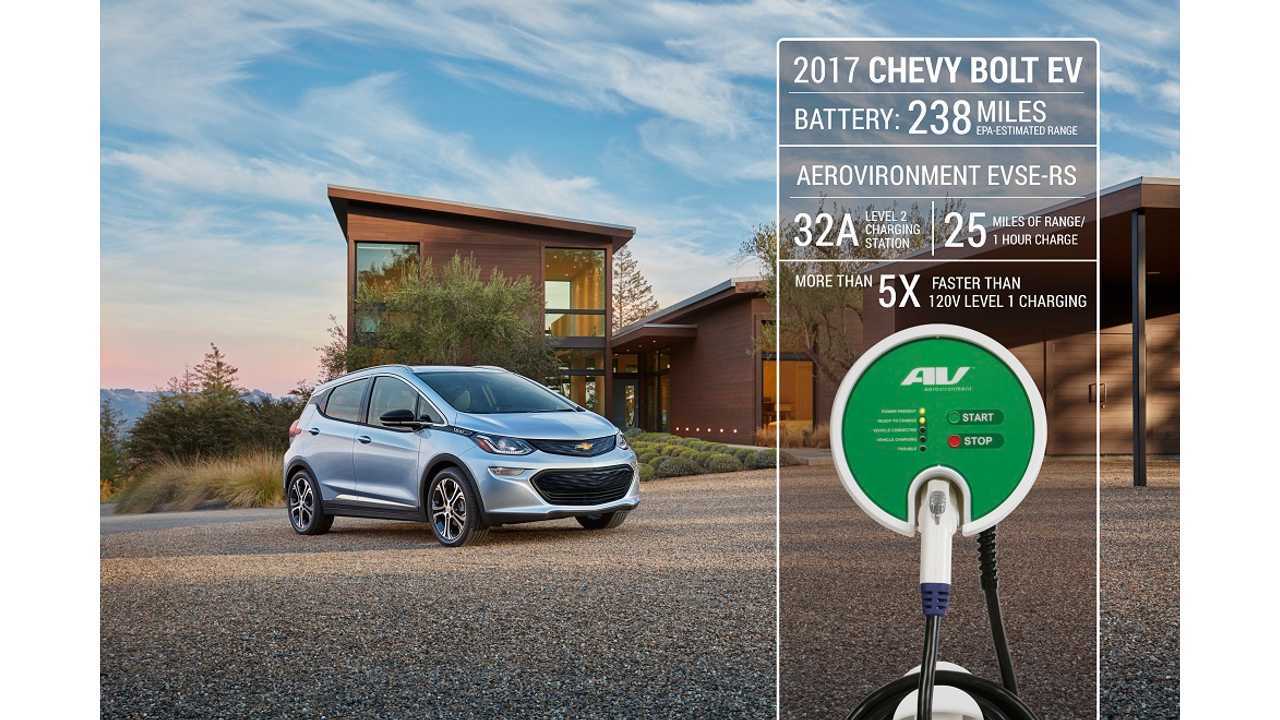 2017 Chevrolet Bolt EV and Aerovironment become partners
