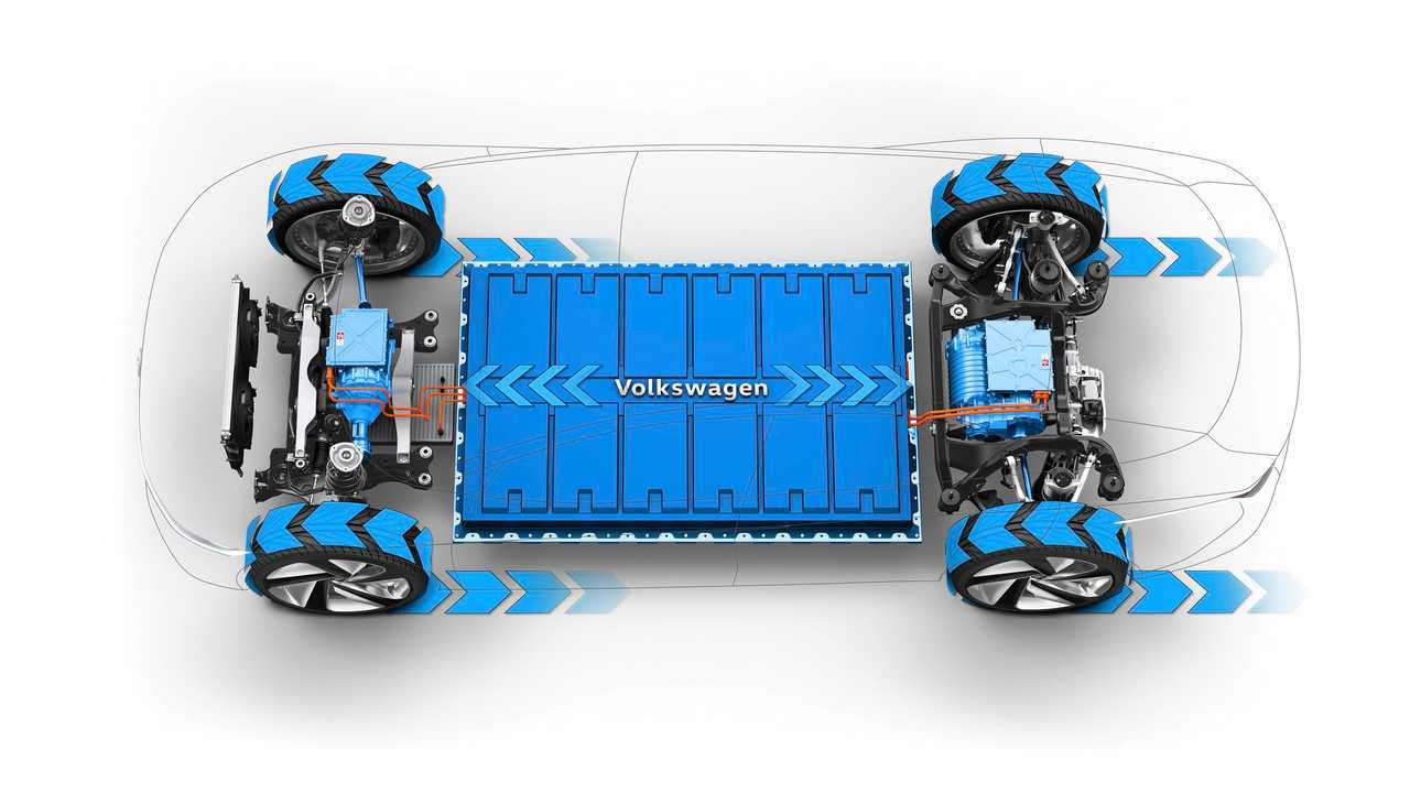 Volkswagen I.D. Vizzion