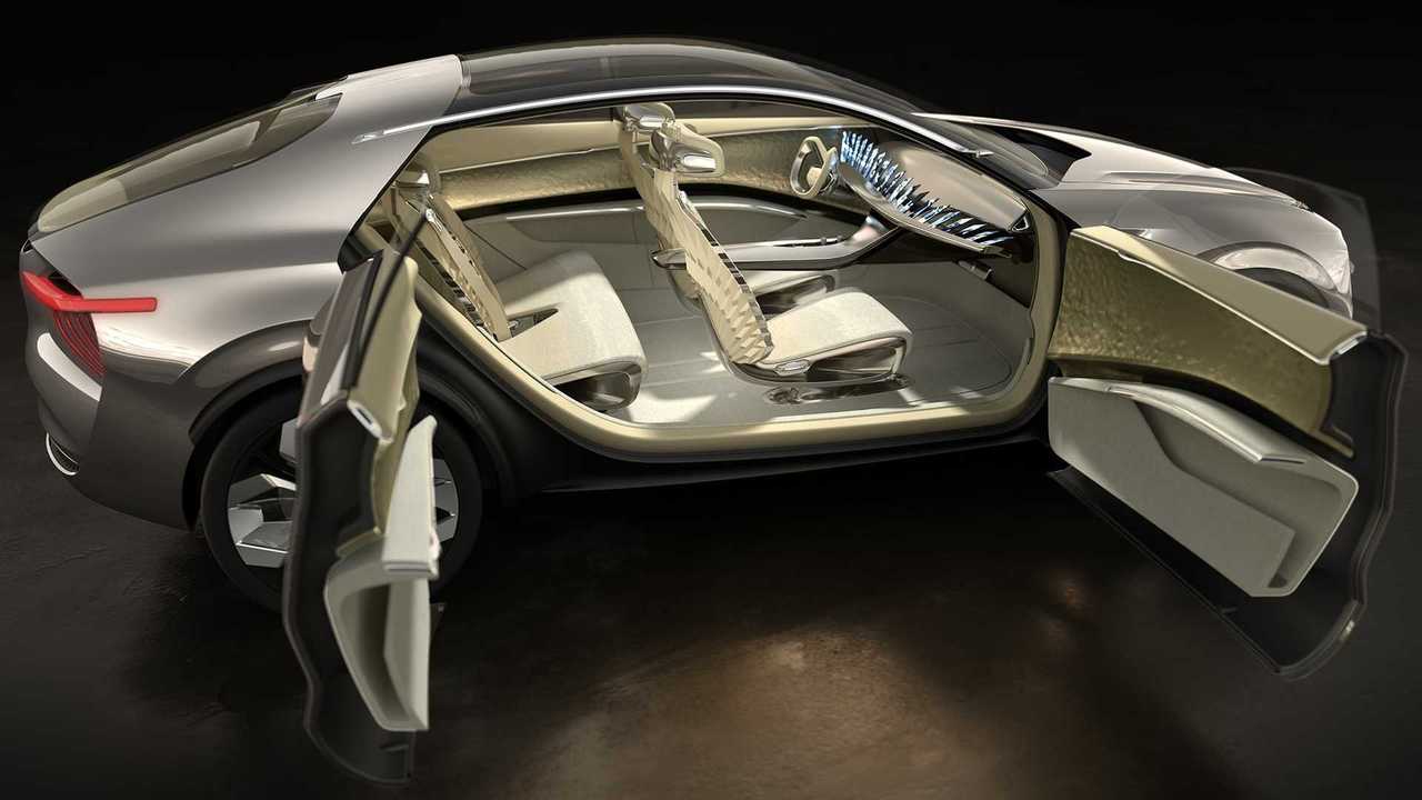 Imagine By Kia Concept