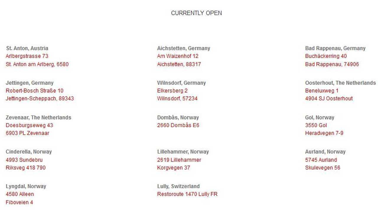 Supercharger Listing For Europe