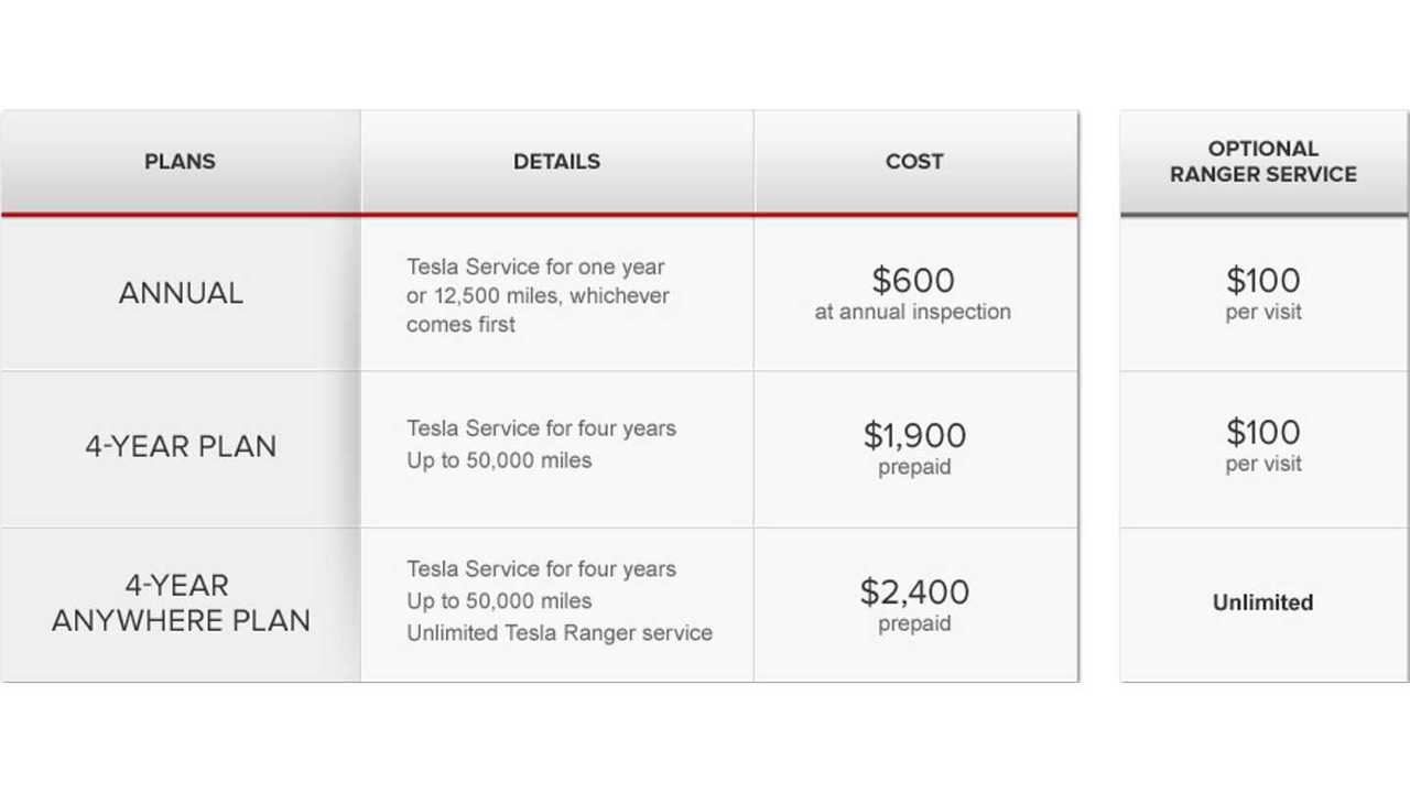 service_price_list