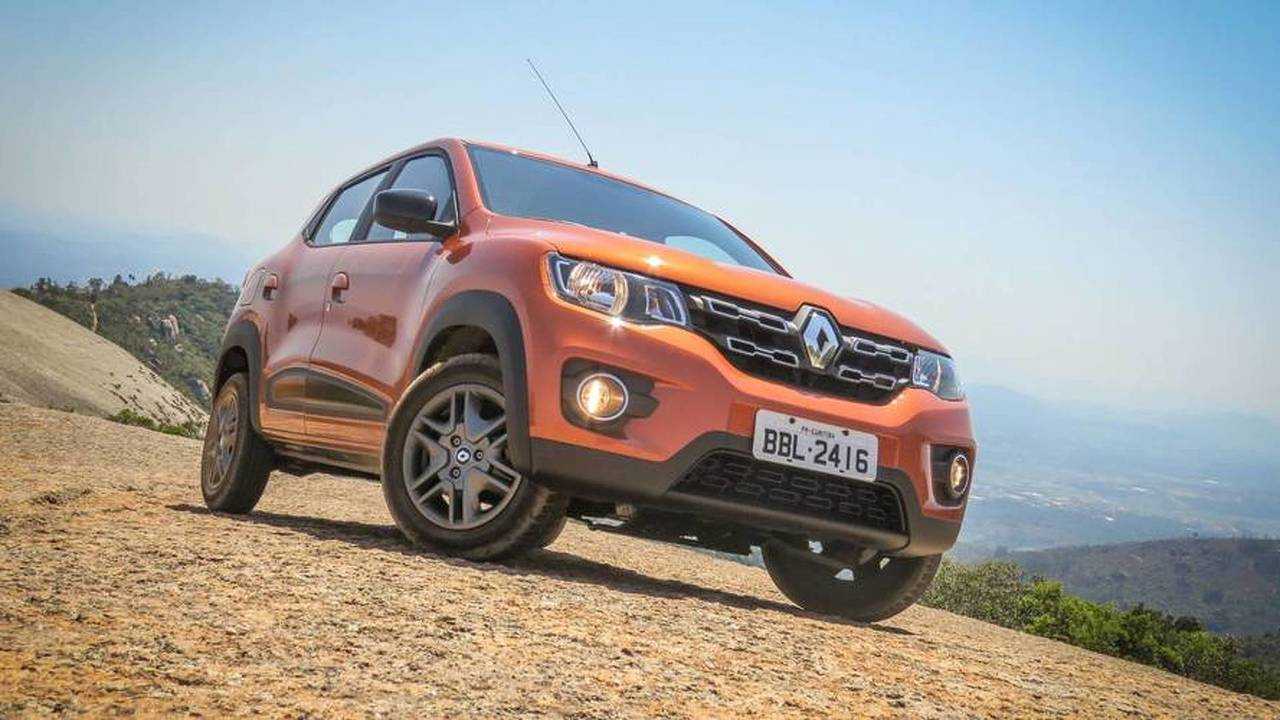 Renault Kwid