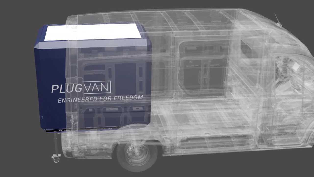 Modulo PlugVan