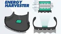 Sumitomo Rubber Wants To Develop Electricity-Generating Tires